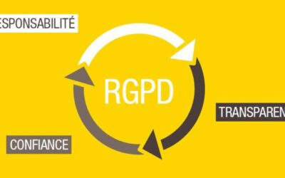 RGPD : Pourquoi et comment se mettre en conformité ?